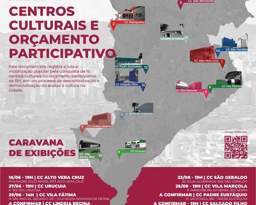 Cartography of Participatory Budgeting in Belo Horizonte